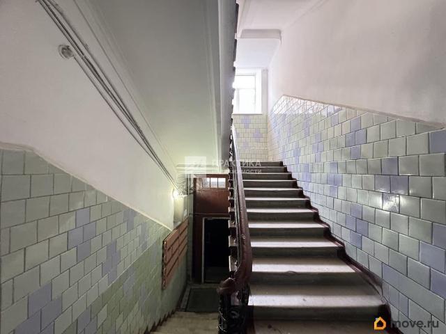Квартира продажа в Москва