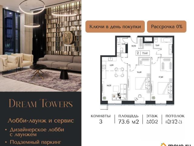 Квартира продажа в Москва