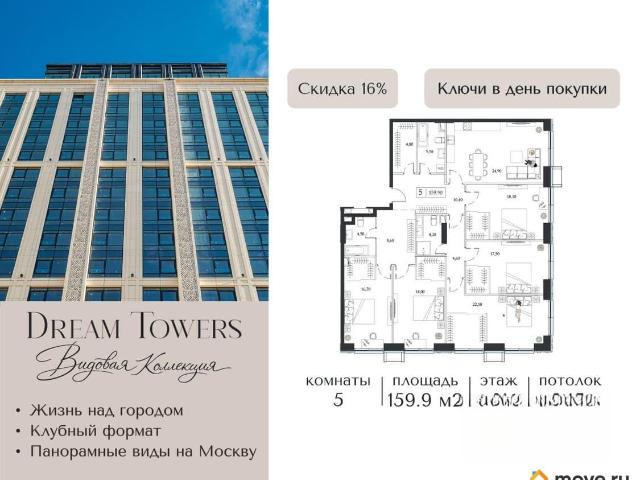 Квартира продажа в Москва