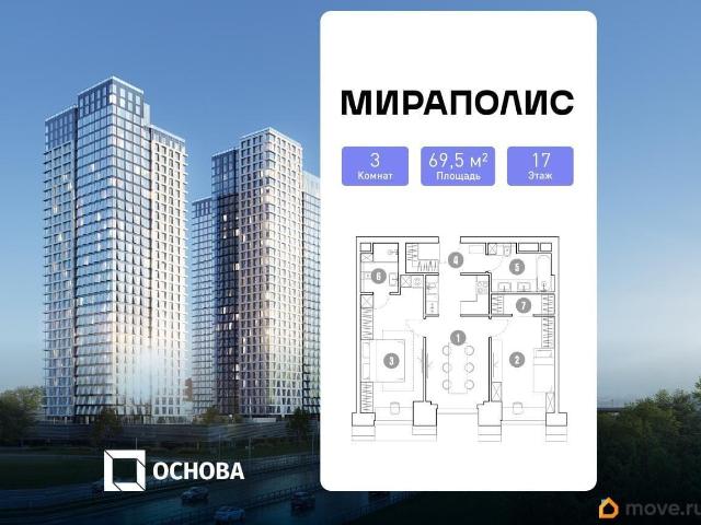 Квартира продажа в Ярославский, Москва