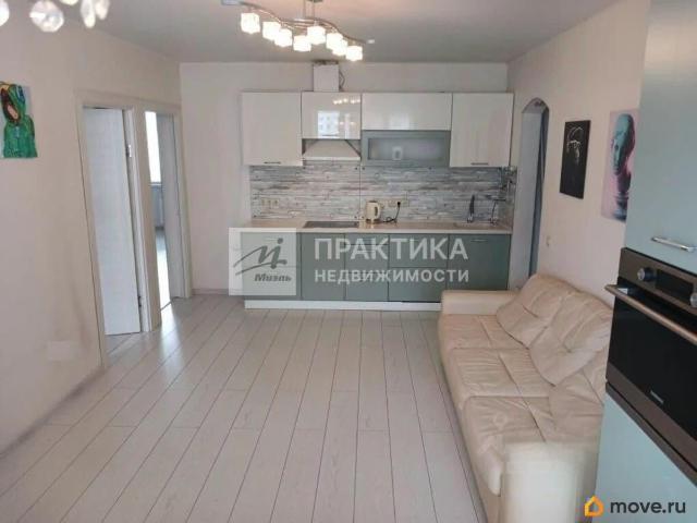 Квартира продажа в Люберцы, Кабардино-Балкарская Республика