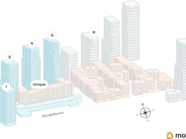 Квартира продажа в Москва