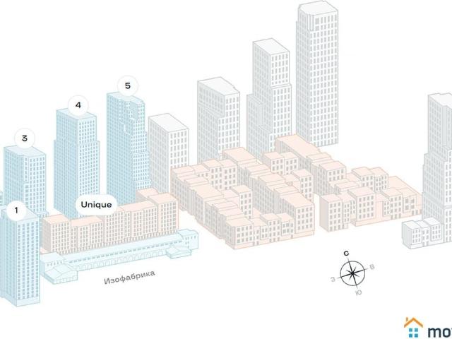 Квартира продажа в Москва