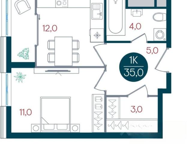 Квартира продажа в Москва