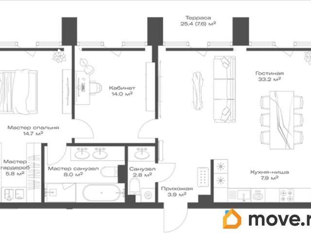 Квартира продажа в Даниловский, Москва