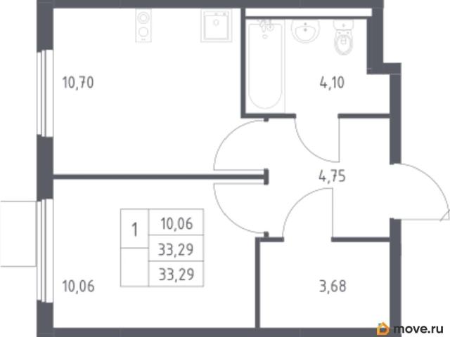 Квартира продажа в Коробово, Кабардино-Балкарская Республика