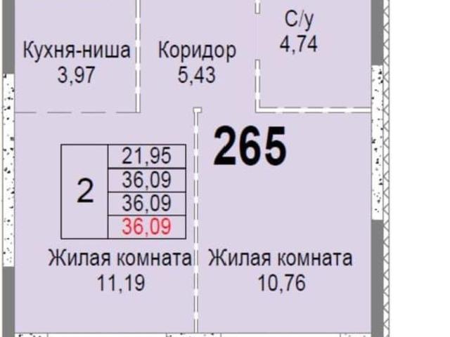 Квартира продажа в Москва