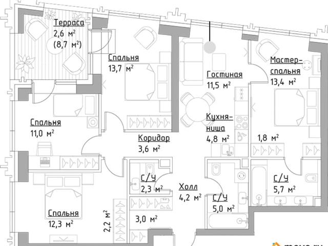 Квартира продажа в Даниловский, Москва
