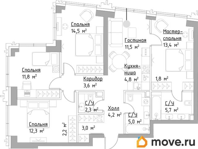 Квартира продажа в Даниловский, Москва