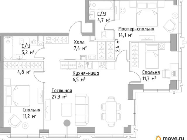 Квартира продажа в Даниловский, Москва