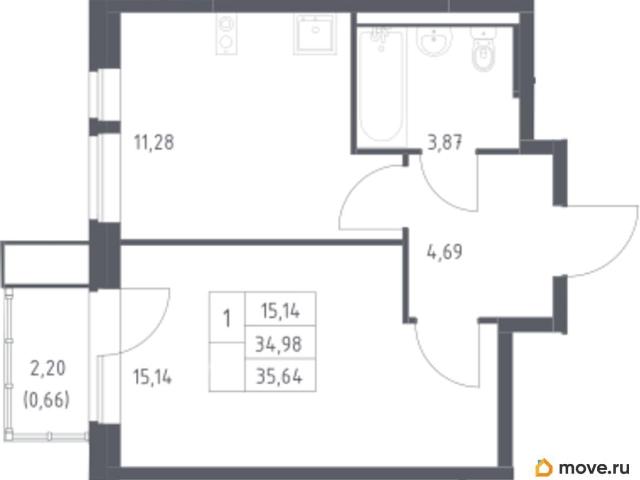 Квартира продажа в Балашиха, Кабардино-Балкарская Республика