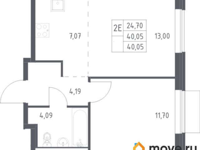Квартира продажа в Балашиха, Кабардино-Балкарская Республика