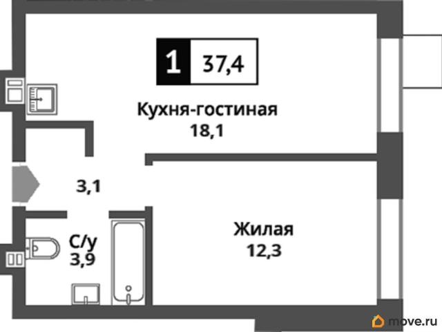 Квартира продажа в Красногорск, Кабардино-Балкарская Республика