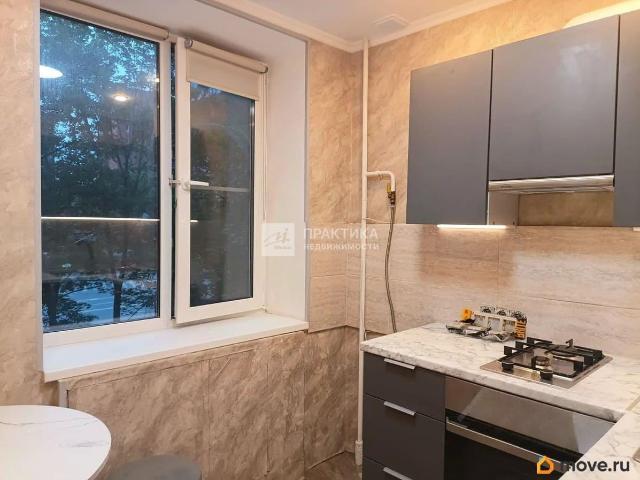 Квартира продажа в Москва