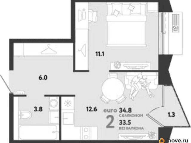 Квартира продажа в Москва