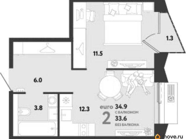 Квартира продажа в Москва