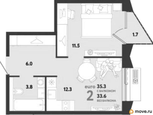 Квартира продажа в Москва