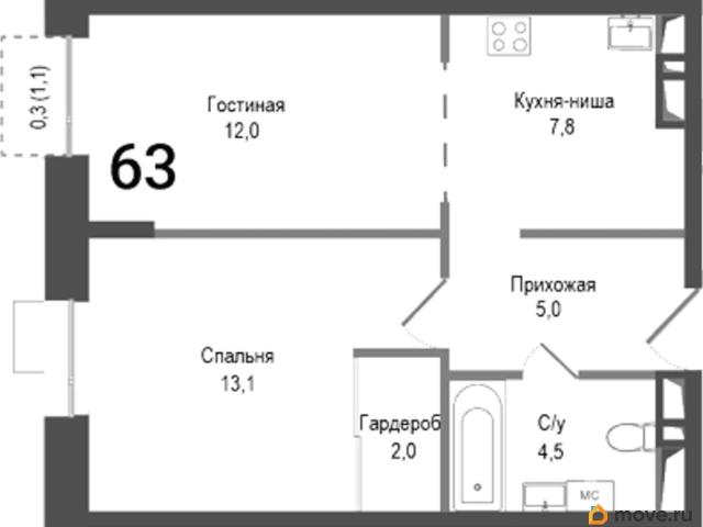 Квартира продажа в Пушкинский Р-н, Кабардино-Балкарская Республика