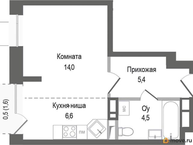 Квартира продажа в Старые Горки, Королёв