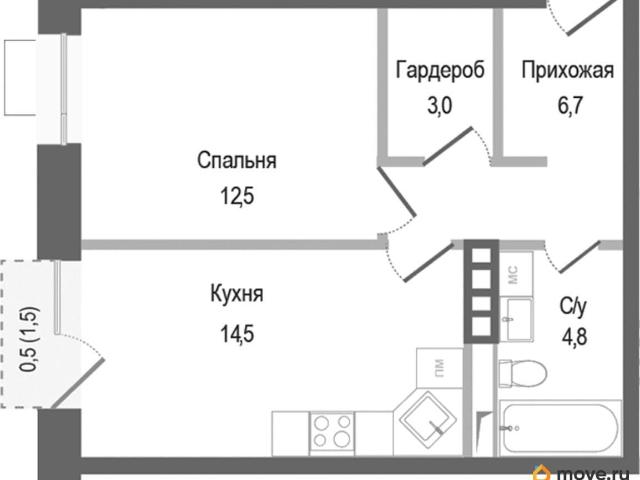 Квартира продажа в Пушкинский Р-н, Кабардино-Балкарская Республика