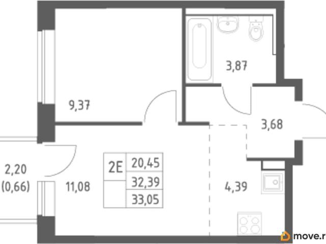 Квартира продажа в Мисайлово, Кабардино-Балкарская Республика