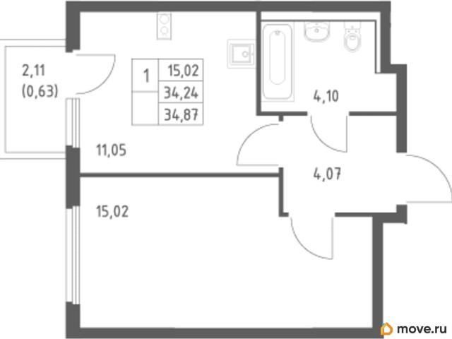 Квартира продажа в Мисайлово, Кабардино-Балкарская Республика