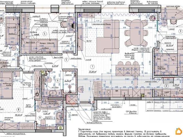 Квартира продажа в Даниловский, Москва
