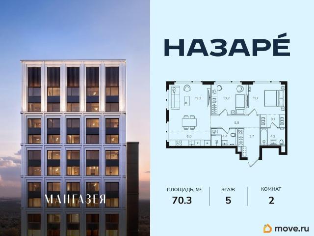 Квартира продажа в Москва