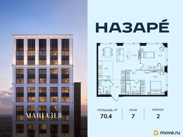 Квартира продажа в Москва