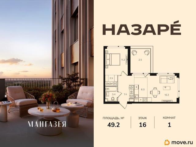 Квартира продажа в Москва