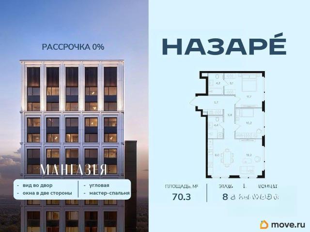 Квартира продажа в Москва