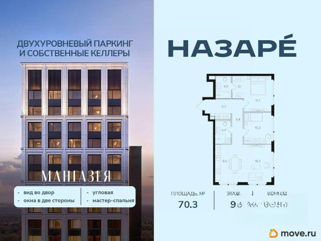 Квартира продажа в Москва