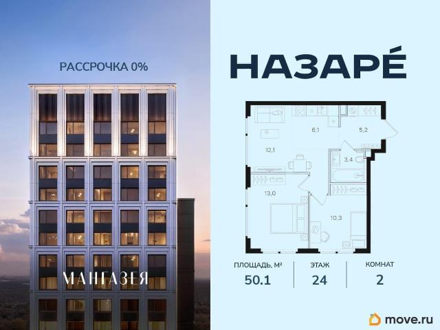 Квартира продажа в район Богородское, Москва