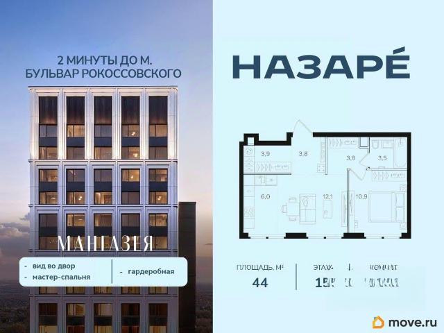 Квартира продажа в Москва