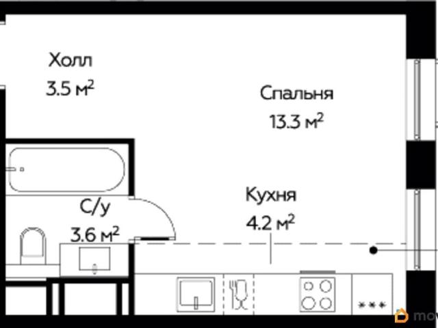 Квартира продажа в Сдт Сосенки Дп
