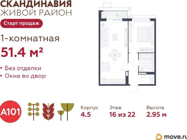 Квартира продажа в Сдт Сосенки Дп