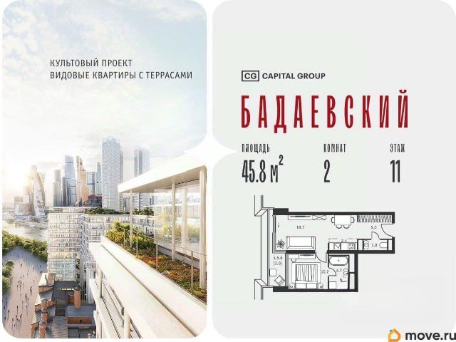 Квартира продажа в Москва