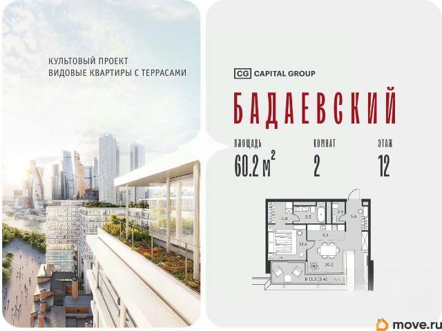 Квартира продажа в Москва