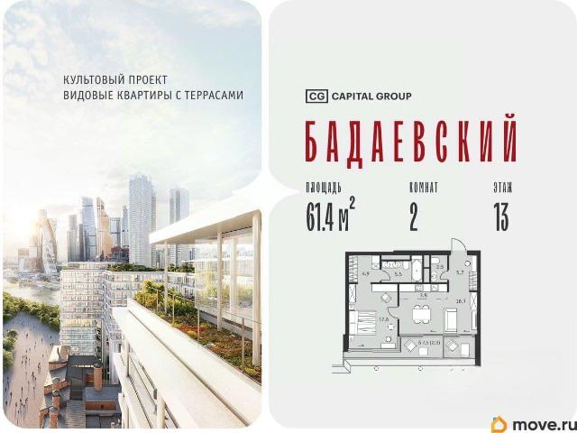 Квартира продажа в Москва