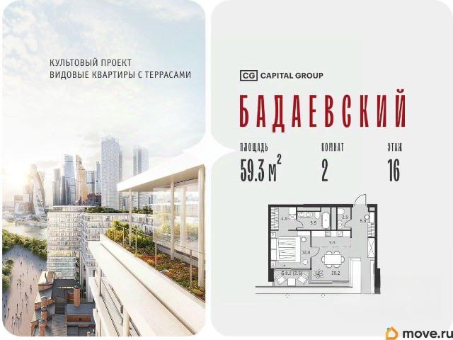 Квартира продажа в Москва