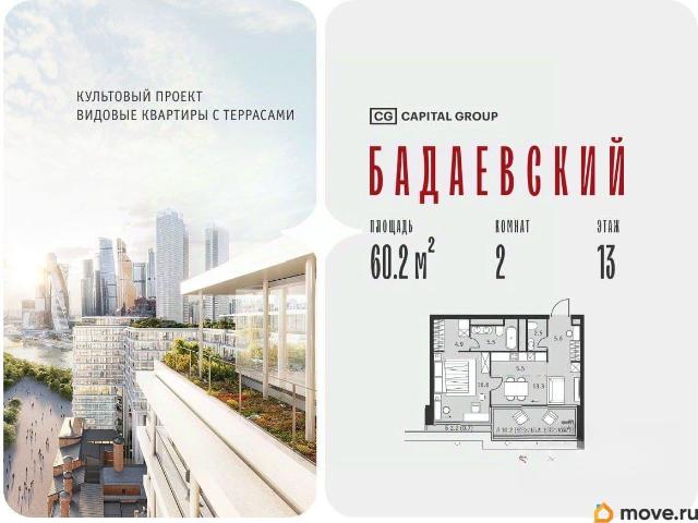 Квартира продажа в Москва