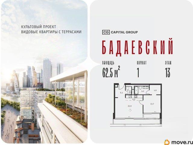 Квартира продажа в Москва