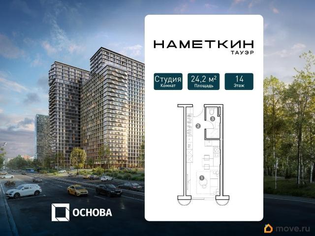 Квартира продажа в Москва
