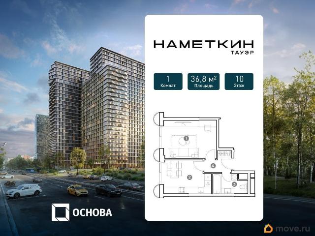 Квартира продажа в Москва