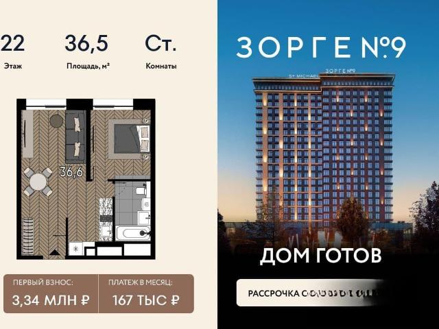 Квартира продажа в Москва