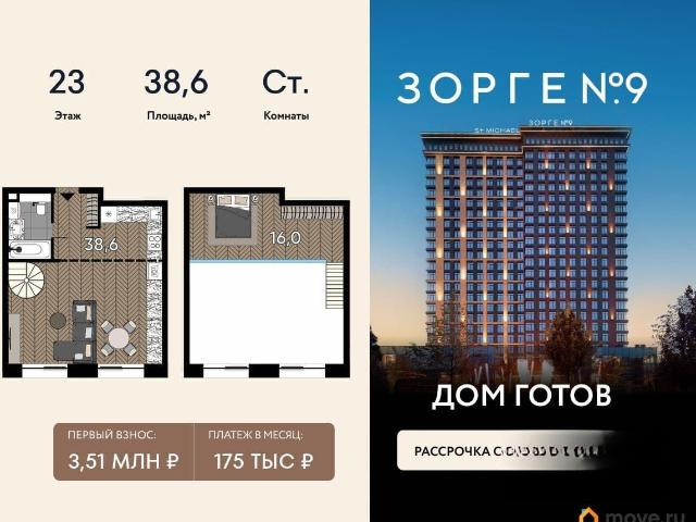 Квартира продажа в Москва