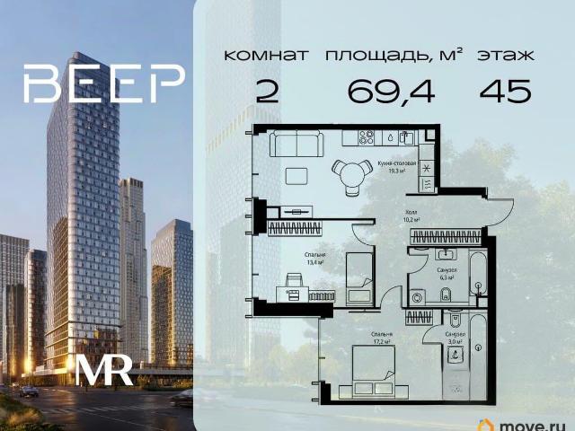 Квартира продажа в Москва