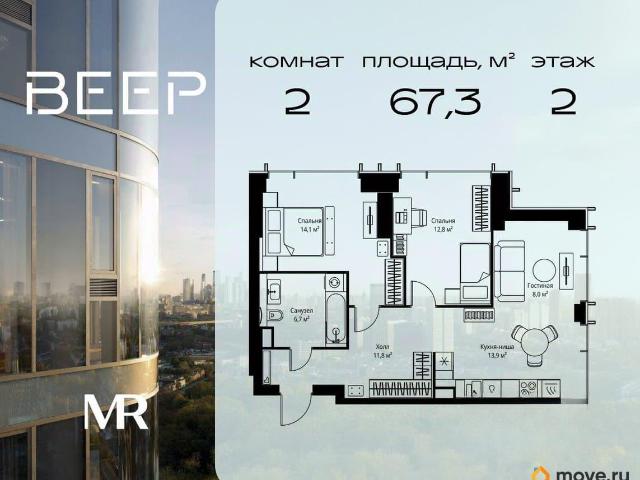 Квартира продажа в Москва