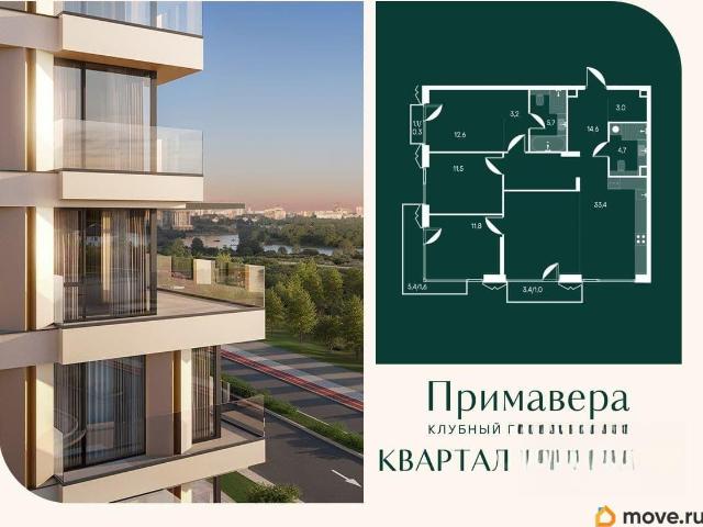 Квартира продажа в Москва