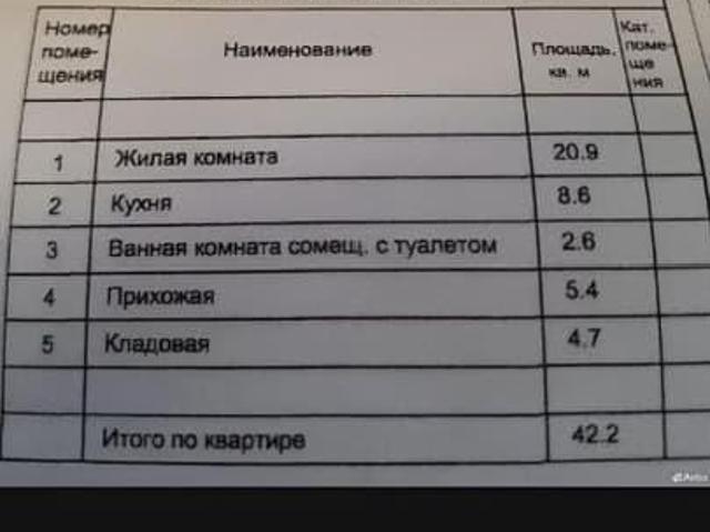 Квартира продажа в Мурманск, Мурманская область
